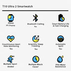 Zyro T10 Ultra 2 Smartwatch